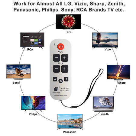 Big Button Simple TV Remote Universal Large Button Remote Control for Seniors